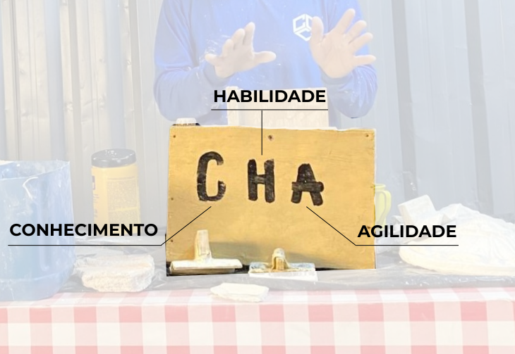 Figura 19: Um convite à reflexão. Acervo Estúdio Sarasá